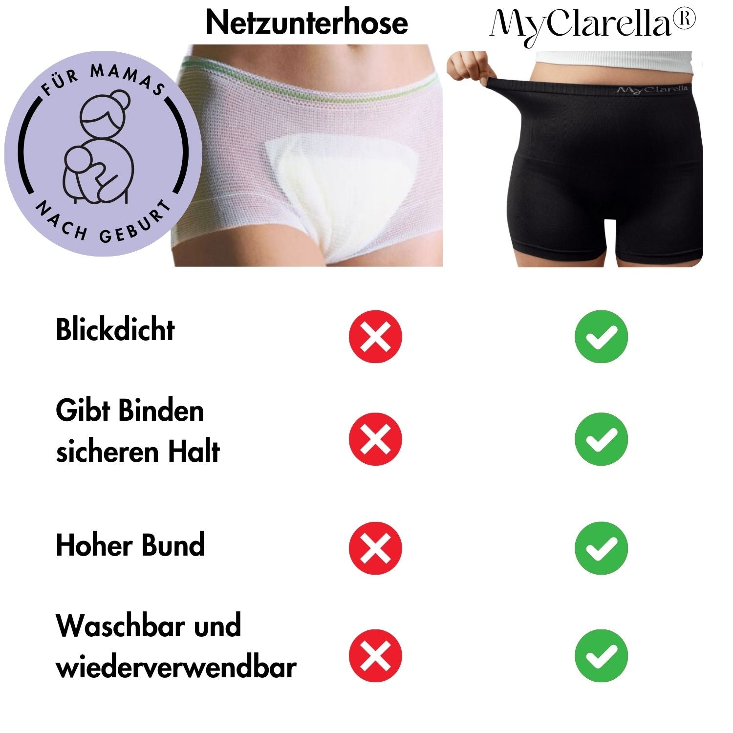 The Mama Panty - Postpartum Panty Unterwäsche von Schwangerschaft bis Wochenbett - MyClarella - Vorteile der MyClarella Mama Panty gegenüber herkömmlicher Netzunterhose.