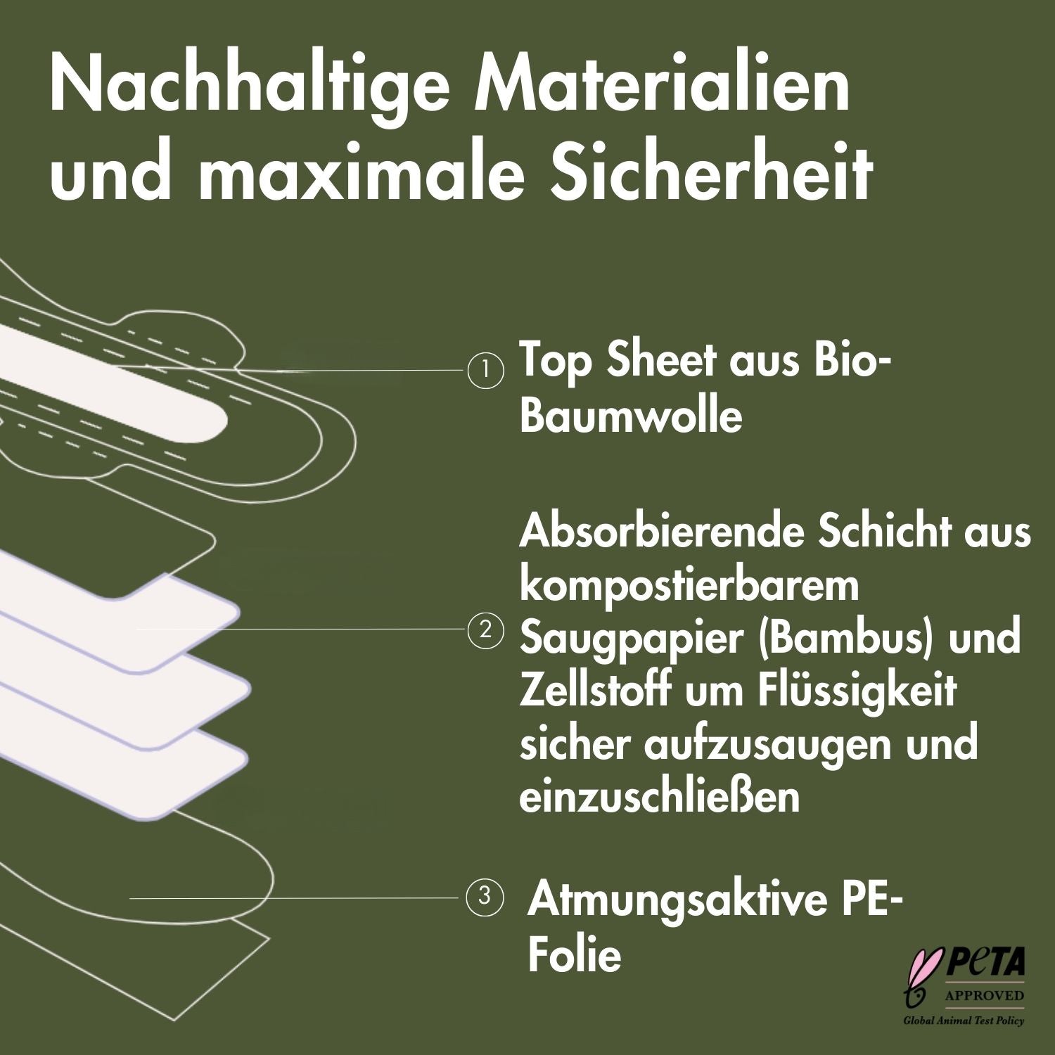 MyClarella The Organic Postpartum Pad - Extra Strong (16er Pack) - Top Sheet aus Bio-Baumwolle, absorbierende Schicht aus Bambus und Zellstoff für sicheren Auslaufschutz