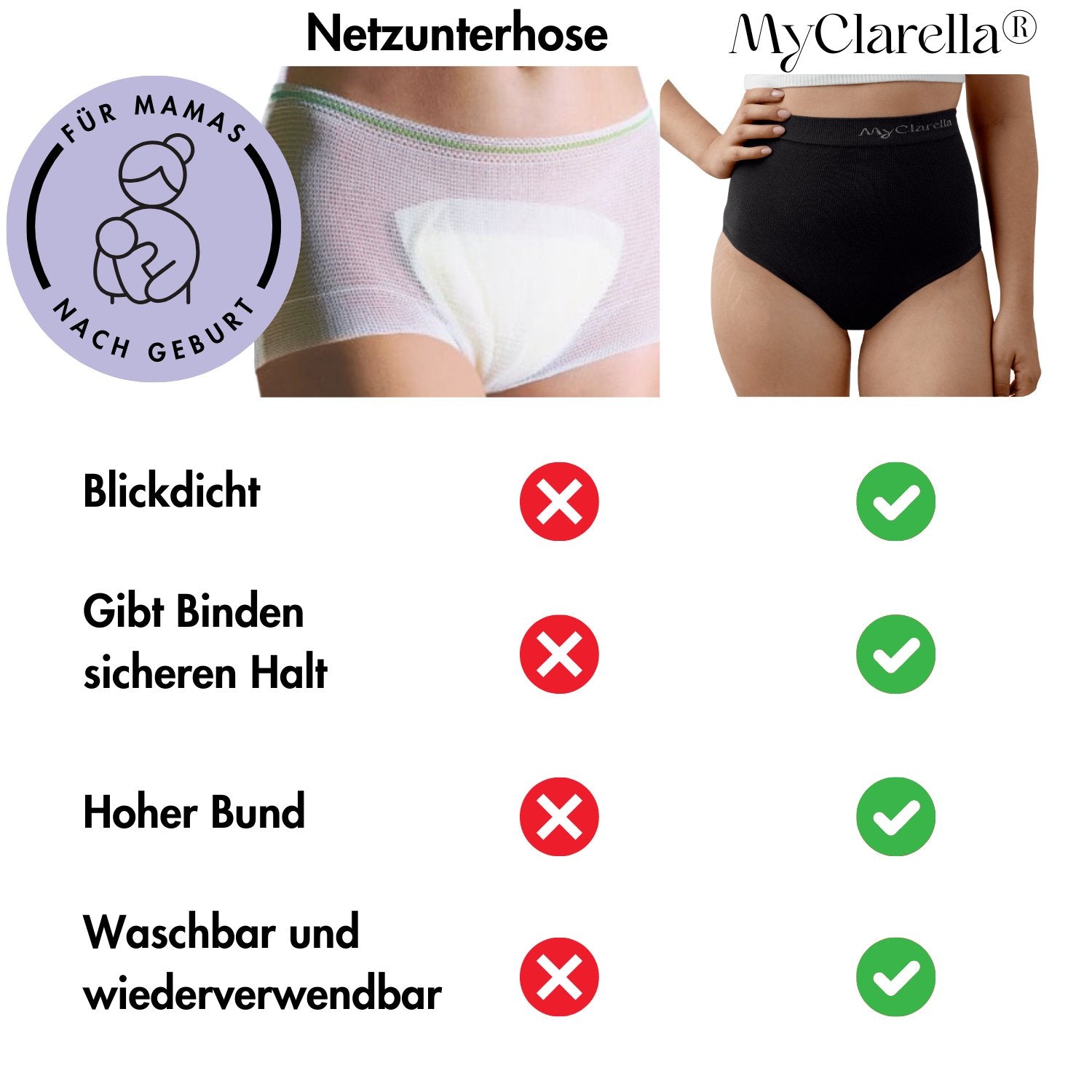 The Support Panty - Wochenbett - Unterwäsche - MyClarella - Vorteile der MyClarella Support Panty gegenüber herkömmlicher Netzunterhose.