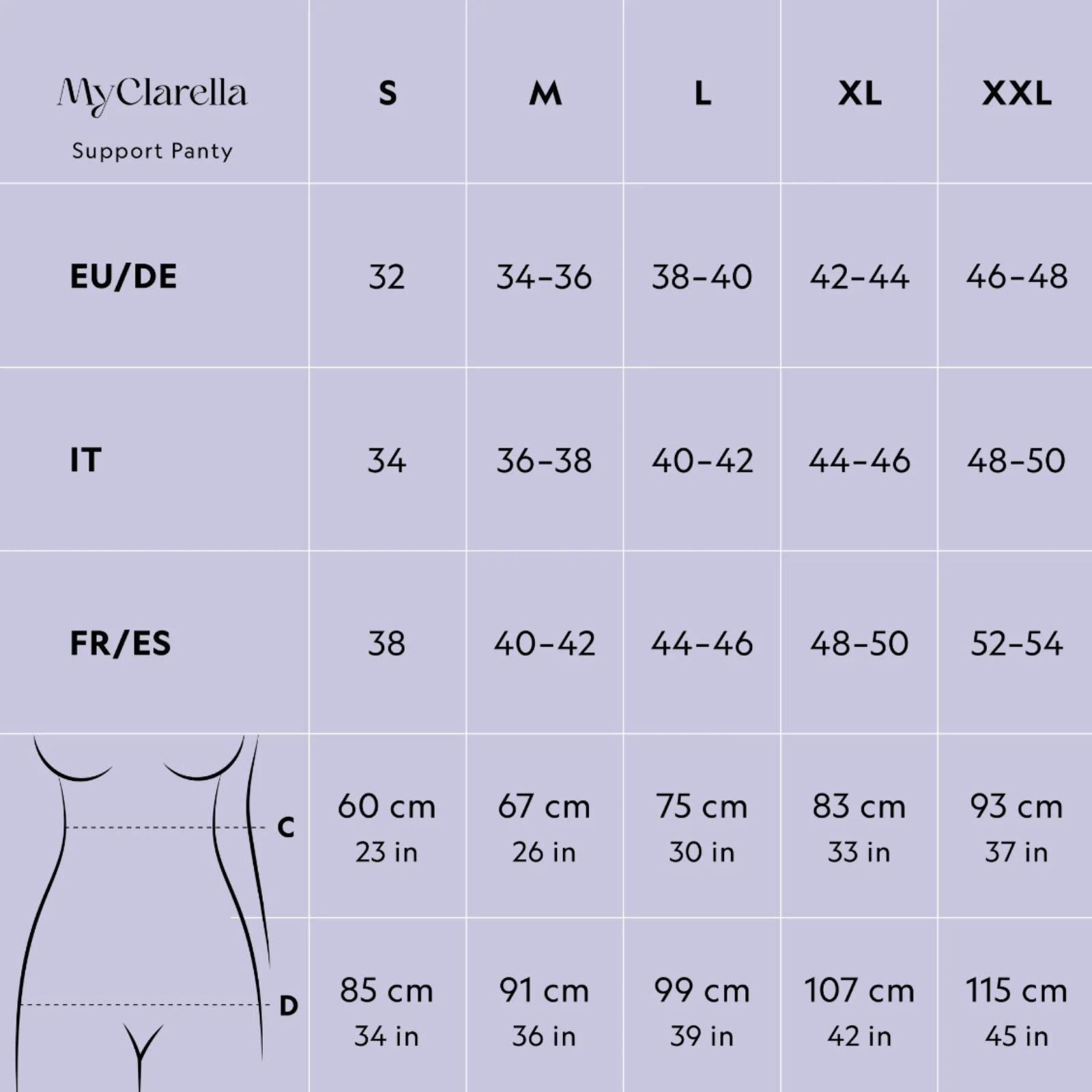 The Support Panty - Wochenbett - Unterwäsche - MyClarella - Größentabelle von S bis XXL